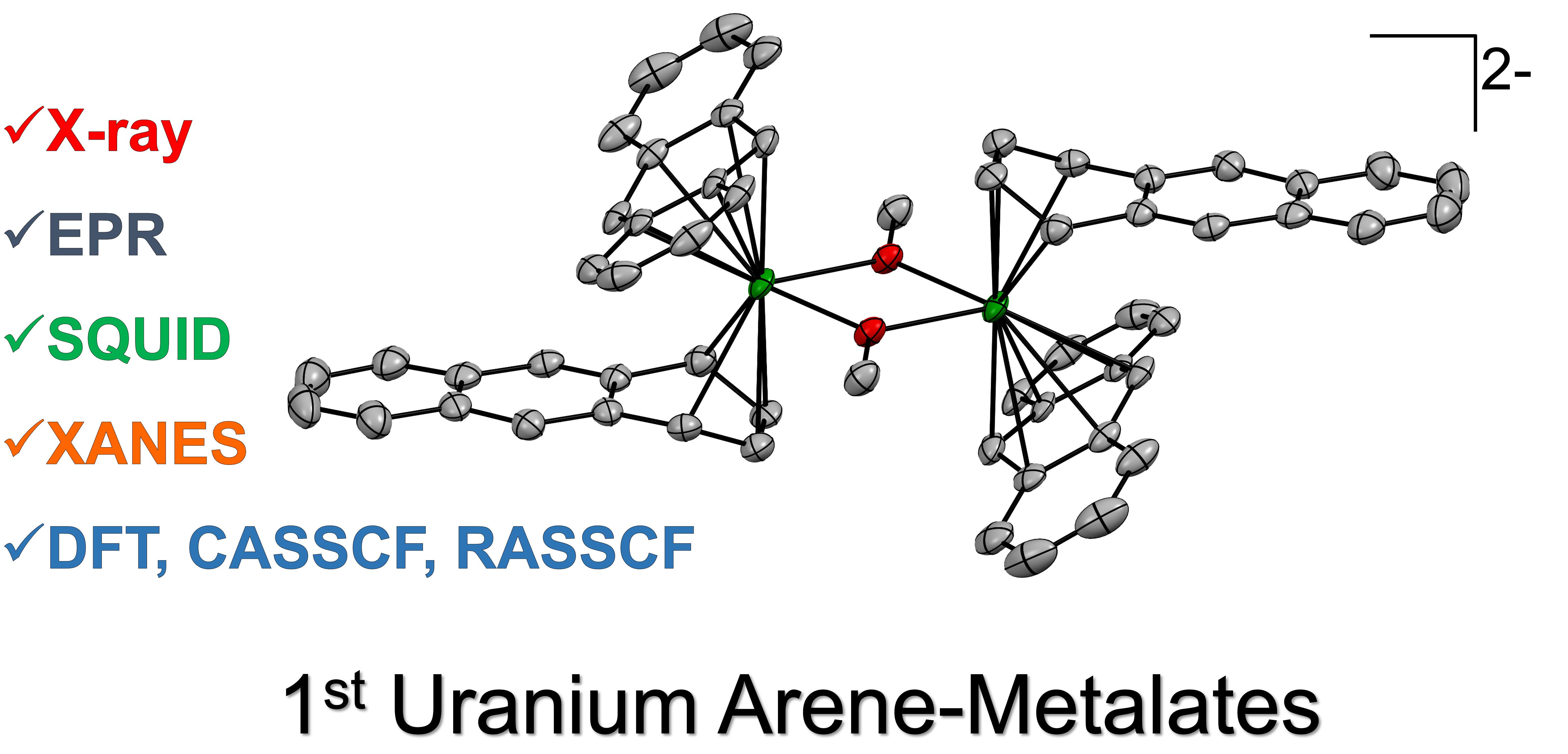 TOC graphic for publication 45